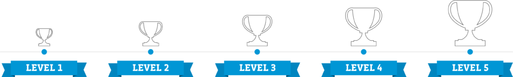 The Official Guide to Coaching Youth Football – fcevolution